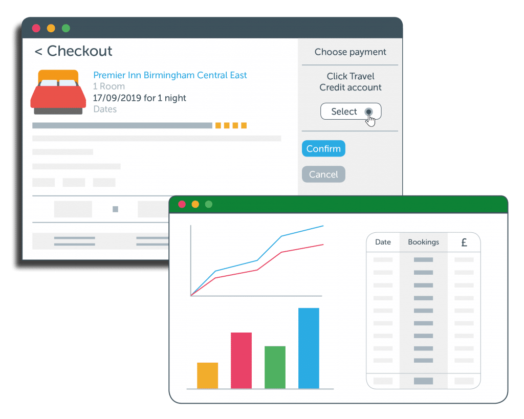 CT credit account